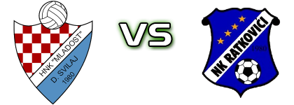 Donji Svilaj - Ratkovići head to head game preview and prediction