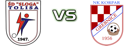 Sloga (T) - Korpar Estatísticas e detalhes do jogo