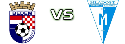 Bedem - Mladost (ĐS) Spiel Prognosen und Statistiken