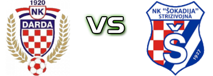 Darda - Šokadija Strizivojna head to head game preview and prediction Darda - Šokadija Strizivojna head to head game preview and prediction