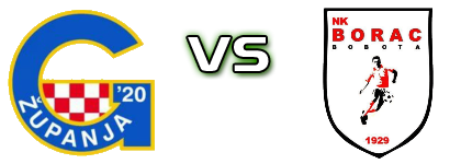 Graničar Županja - Borac (B) head to head game preview and prediction