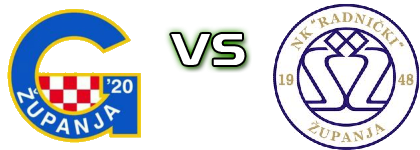 Graničar Županja - Radnički (Ž) head to head game preview and prediction