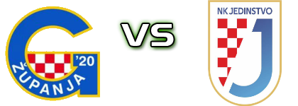 Graničar Županja - Jedinstvo (DM) Detalles y estadisticas