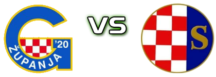 Graničar Županja - Sloga (Š) детайли и статистика