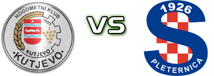 Kutjevo - Pleternica head to head game preview and prediction