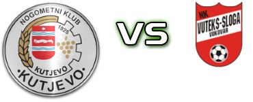 Kutjevo - Vuteks Sloga head to head game preview and prediction