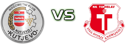 Kutjevo - Tomislav Donji Andrijevci head to head game preview and prediction
