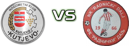 Kutjevo - Radnički (D) head to head game preview and prediction