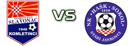 Slavonac (K) - HAŠK Sokol Spiel Prognosen und Statistiken Slavonac (K) - HAŠK Sokol Spiel Prognosen und Statistiken