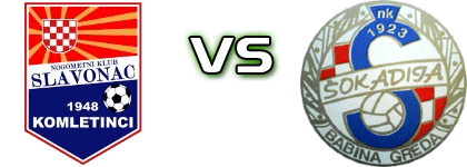 Slavonac (K) - Šokadija (BG) head to head game preview and prediction