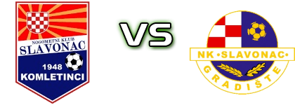 Slavonac (K) - Slavonac (G) детайли и статистика