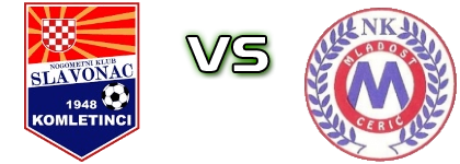 Slavonac (K) - Mladost (C) detalji utakmice i statistika Slavonac (K) - Mladost (C) detalji utakmice i statistika