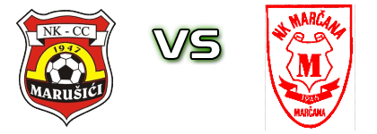 Marušići - Marčana head to head game preview and prediction