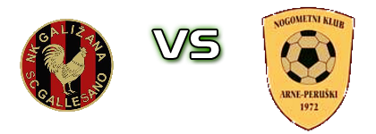 Galižana - Arne Peruški head to head game preview and prediction