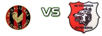 Galižana - Petrovija детайли и статистика