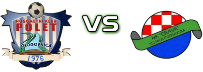 Polet (G) - Drava (SP) Estatísticas e detalhes do jogo Polet (G) - Drava (SP) Estatísticas e detalhes do jogo