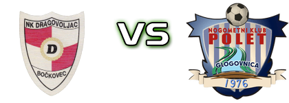 Dragovoljac - Polet (G) Spiel Prognosen und Statistiken