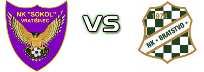 Sokol (V) - Bratstvo (J) Estatísticas e detalhes do jogo