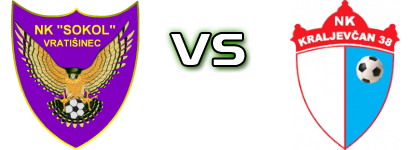Sokol (V) - Kraljevčan 38  Spiel Prognosen und Statistiken