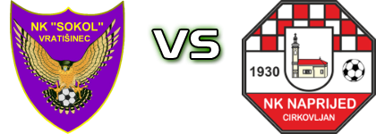 Sokol (V) - Naprijed (C) Statistiche e dettagli partita