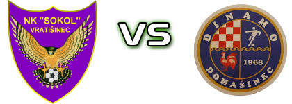 Sokol (V) - Dinamo Spiel Prognosen und Statistiken