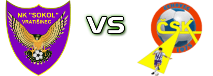 Sokol (V) - ČSK head to head game preview and prediction