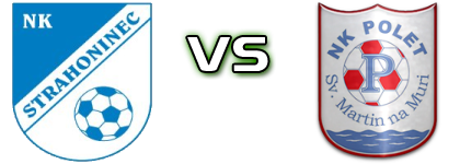 Strahoninec - Polet head to head game preview and prediction Strahoninec - Polet head to head game preview and prediction