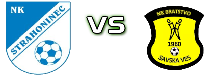 Strahoninec - Bratstvo (SV) head to head game preview and prediction