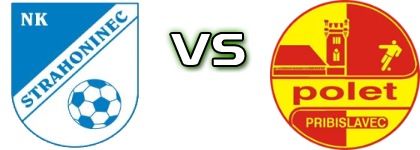 Strahoninec - Polet (P) Spiel Prognosen und Statistiken Strahoninec - Polet (P) Spiel Prognosen und Statistiken