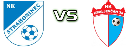 Strahoninec - Kraljevčan 38 Statistiche e dettagli partita Strahoninec - Kraljevčan 38 Statistiche e dettagli partita