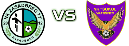 Zasadbreg - Sokol (V) head to head game preview and prediction
