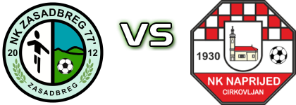 Zasadbreg - Naprijed (C) head to head game preview and prediction