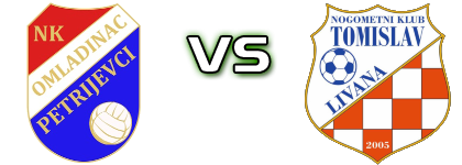 Omladinac (P) - Tomislav (L) head to head game preview and prediction