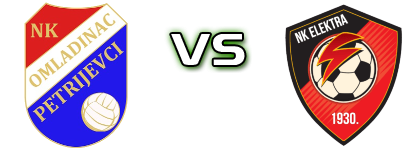 Omladinac (P) - Elektra Spiel Prognosen und Statistiken