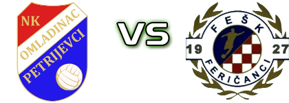 Omladinac (P) - FEŠK Detalles y estadisticas