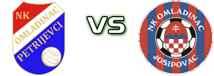Omladinac (P) - Omladinac Josipovac Detalji meca I statistika.