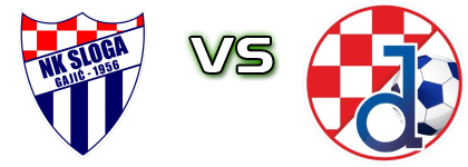 Sloga (G) - Dinamo (BPS) Detalji meca I statistika. Sloga (G) - Dinamo (BPS) Detalji meca I statistika.