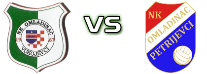 Omladinac (V) - Omladinac (P) детайли и статистика