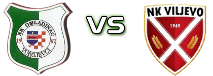 Omladinac (V) - Viljevo Spiel Prognosen und Statistiken