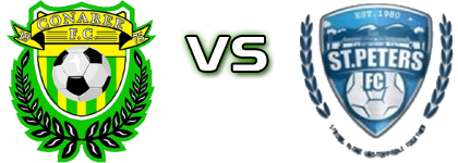 Sol Island Auto Conaree - St. Peters head to head game preview and prediction Sol Island Auto Conaree - St. Peters head to head game preview and prediction