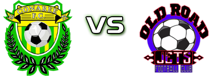 Sol Island Auto Conaree - OLD Road Jets детайли и статистика