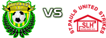 Sol Island Auto Conaree - SLH St Pauls United Statistiche e dettagli partita