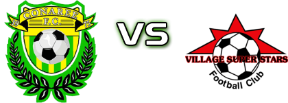 Sol Island Auto Conaree - Rams Village Superstars head to head game preview and prediction Sol Island Auto Conaree - Rams Village Superstars head to head game preview and prediction