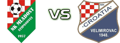 Mladost (S) - Croatia (V) детайли и статистика Mladost (S) - Croatia (V) детайли и статистика