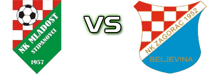Mladost (S) - Zagorac 1952  head to head game preview and prediction