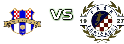 Omladinac (N) - FEŠK head to head game preview and prediction Omladinac (N) - FEŠK head to head game preview and prediction