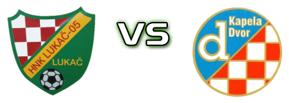 Lukač 05 - Dinamo (KD) head to head game preview and prediction