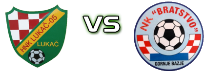 Lukač 05 - Bratstvo (GB) Statistiche e dettagli partita