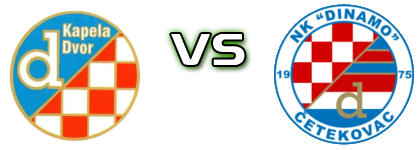 Dinamo (KD) - Dinamo (Č) Spiel Prognosen und Statistiken