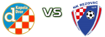 Dinamo (KD) - Rezovac head to head game preview and prediction